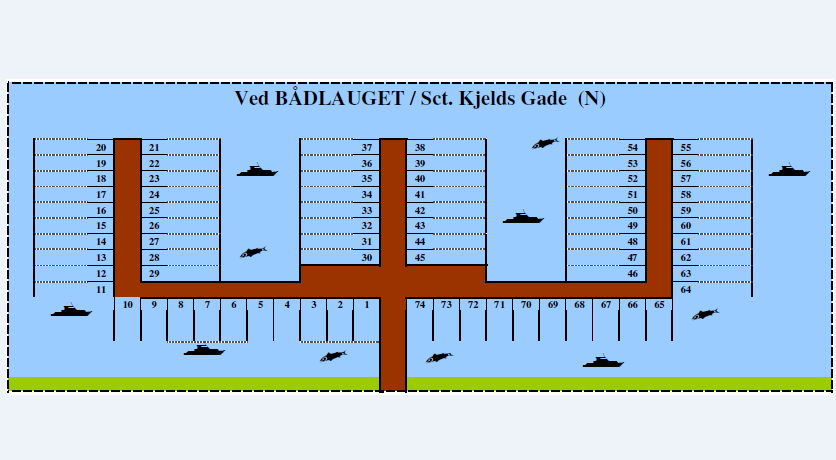 Grafisk visning af bådpladser ved Bådlauget v/ Sct. Kjelds Gade