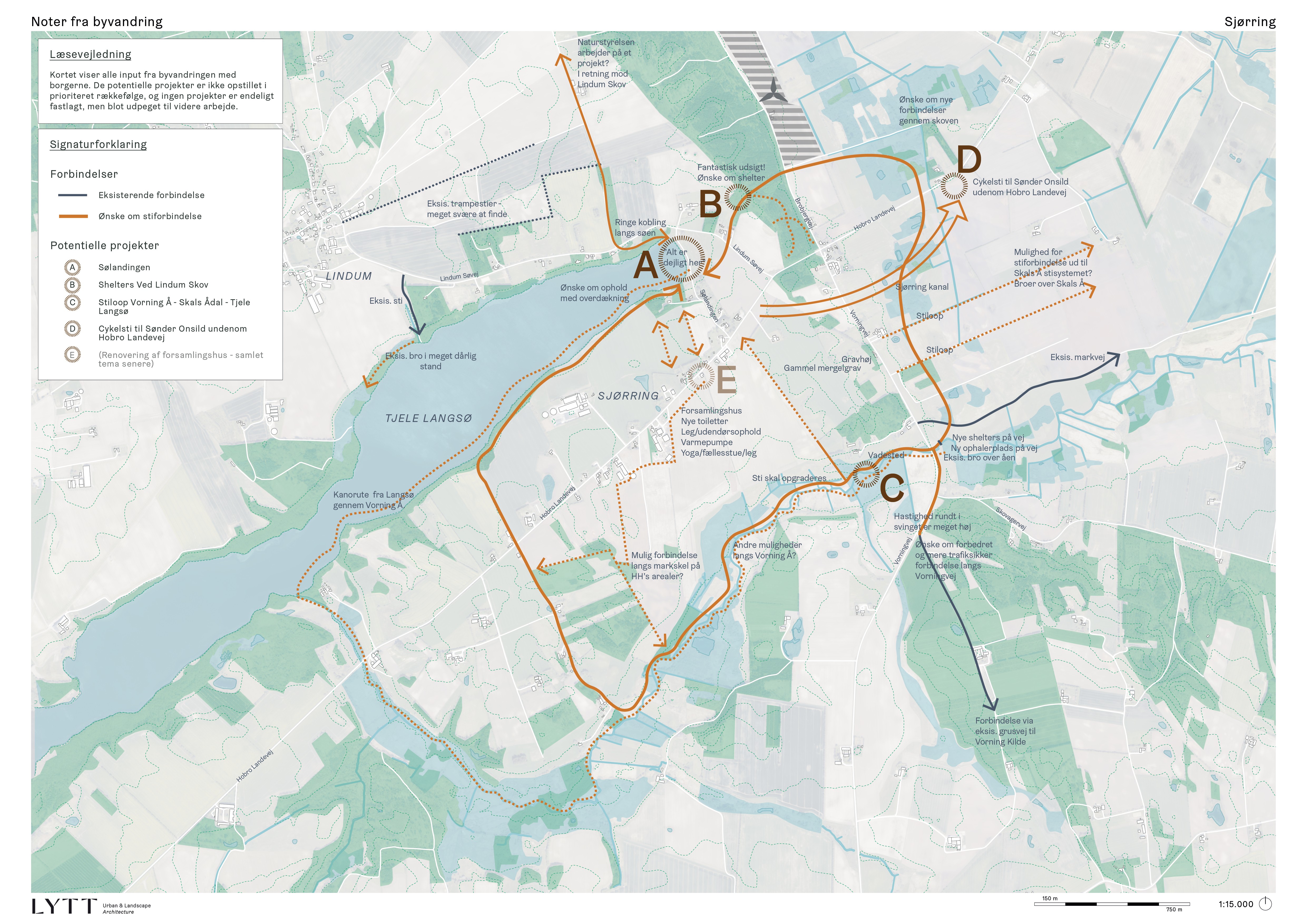 GPU noter fra byvandring Sjørring