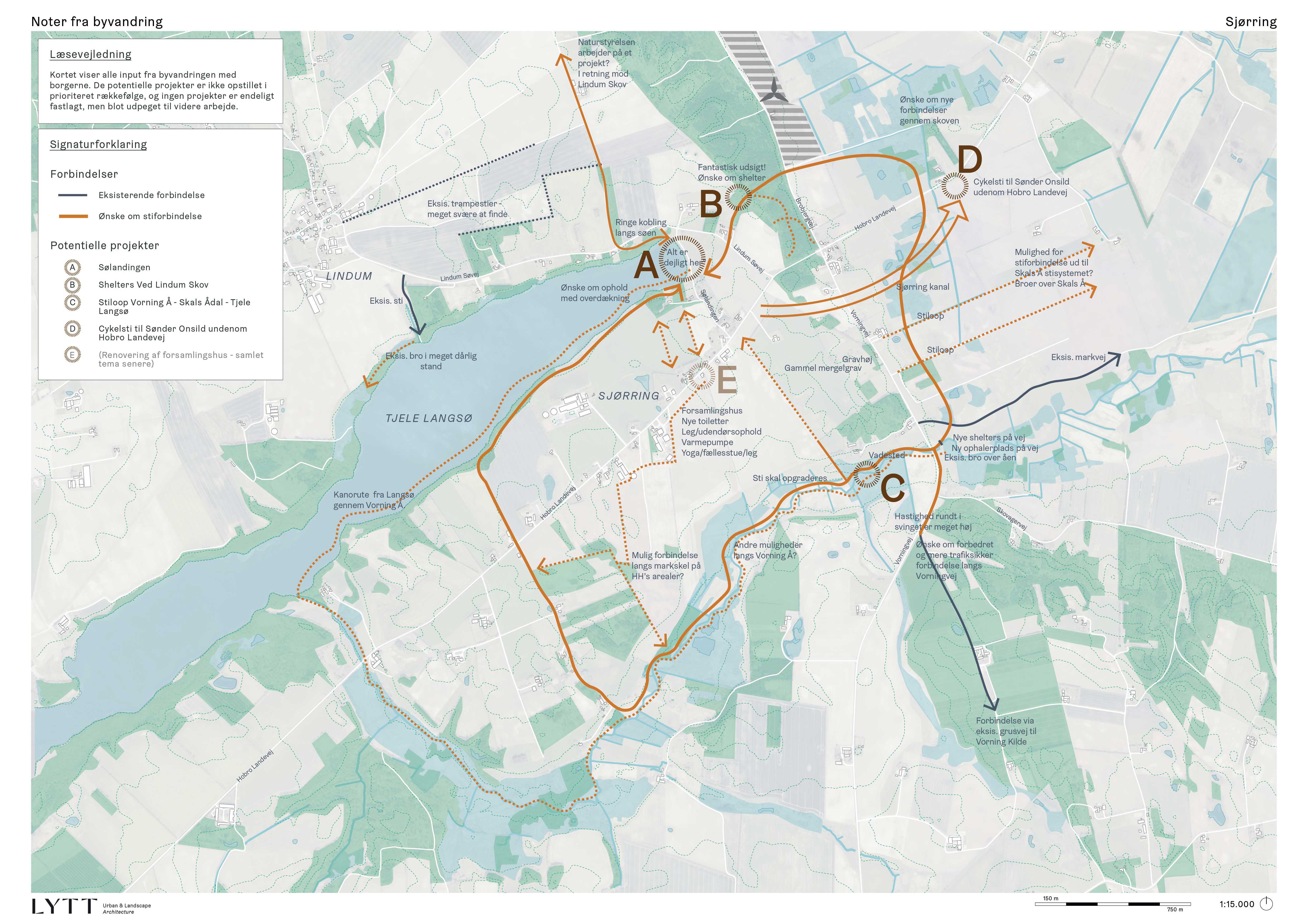 GPU noter fra byvandring Sjørring